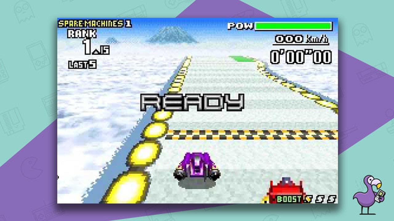 F-Zero Maximum Velocity